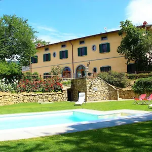La Cantina Relais - Fattoria Il Cipresso Gospodarstwo agroturystyczne